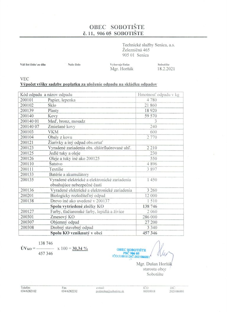 Výpočet výšky sadzby poplatku za uloženie odpadu na skládku odpadov