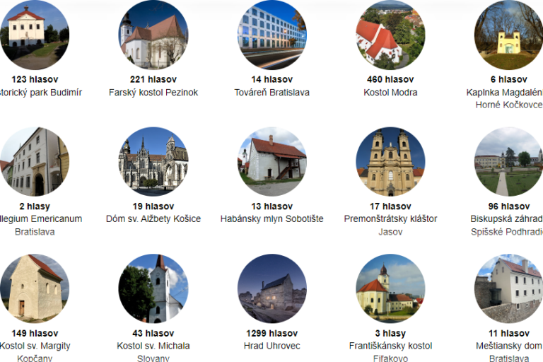 Habánsky mlyn v súťaži o kultúrnu pamiatku roka