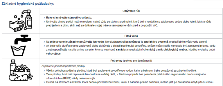 Základné hygienické požiadavky na ochranu zdravia po záplavách